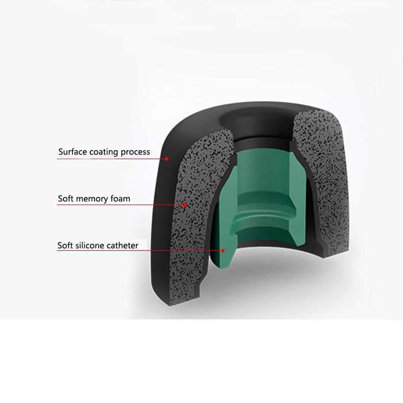 وسائد أذن من الفوم الذاكري لسم - مراجعة Earphone Foam Tip وسعره